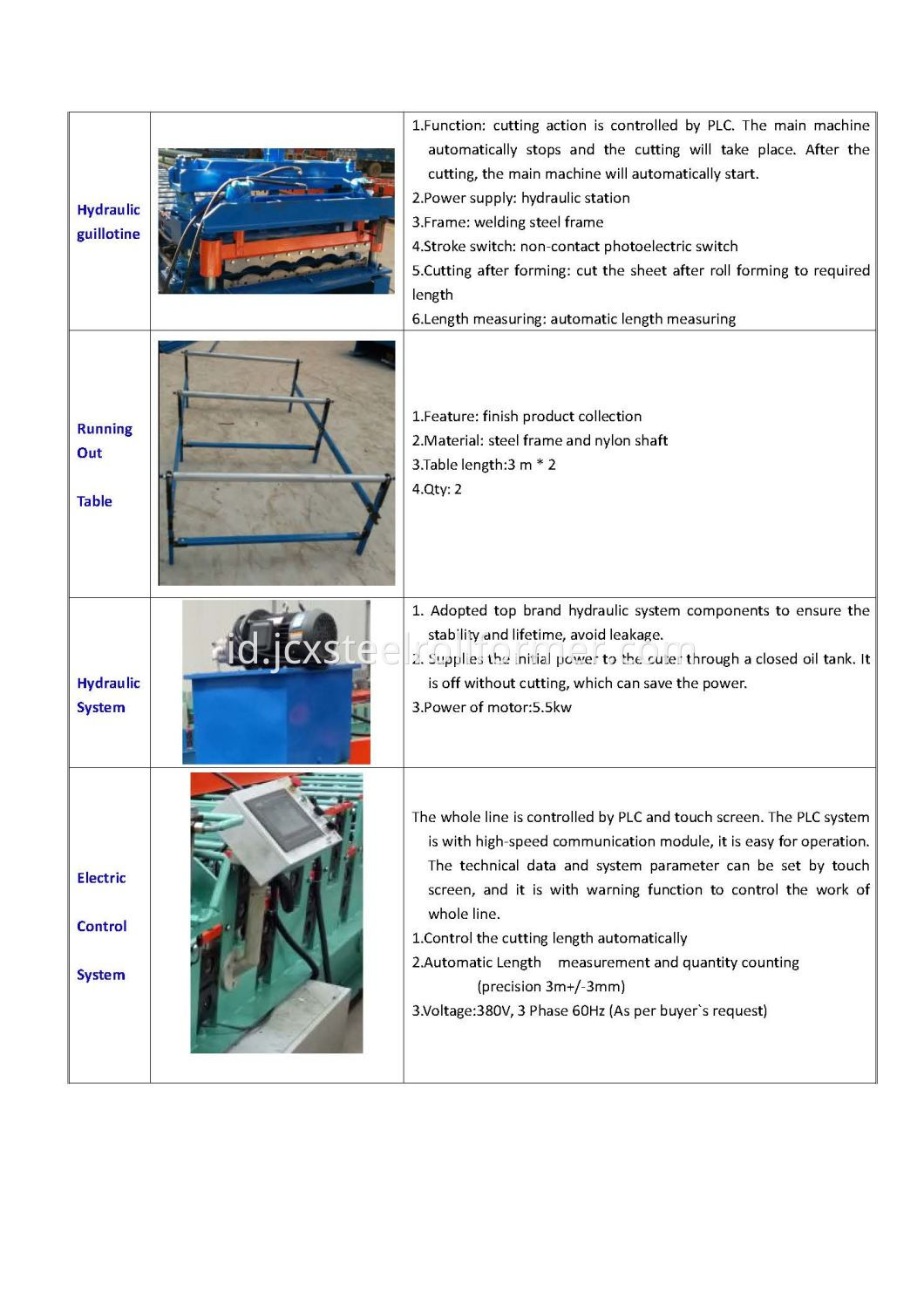 Atap Double Layer Mesin Roll Forming - Atap Panel Forming Machine